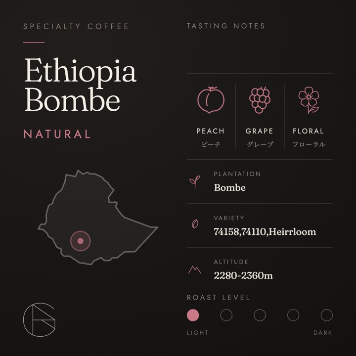 Ethiopia / Bombe / Natural
