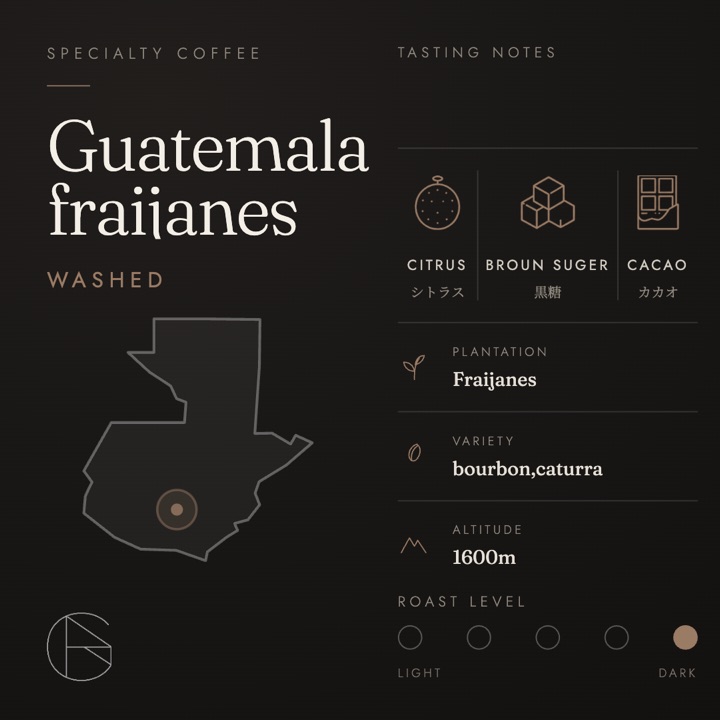 Guatemala / fraijanes / Washed