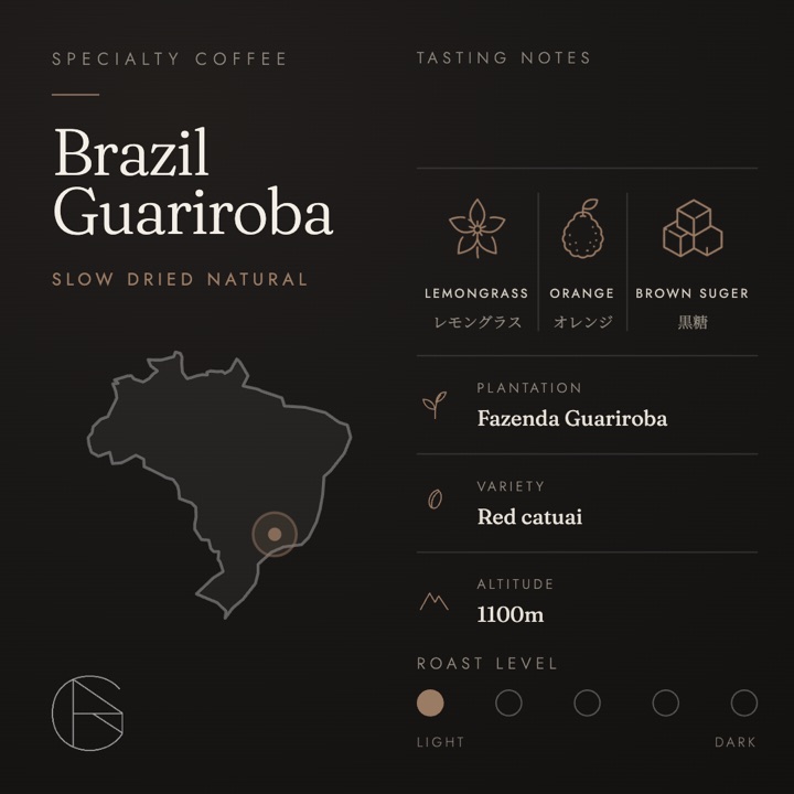 Brazil/Fazenda Guariroba
