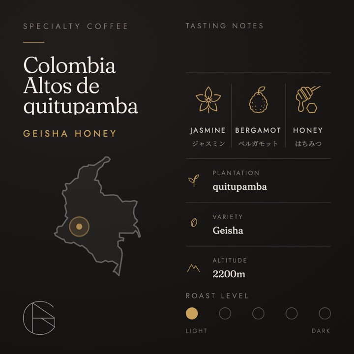 Colombia/Altos de quitupamba/Geisha honey