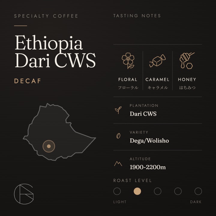 Ethiopia Dari CWS