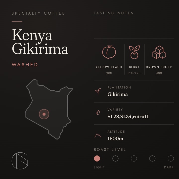 Kenya / Gikirima PB / Washed
