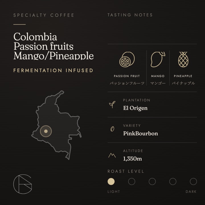 Colombia tropical コロンビアのコーヒー豆