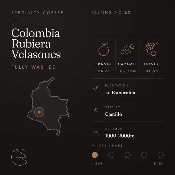 Colombia Rubiera Velasques