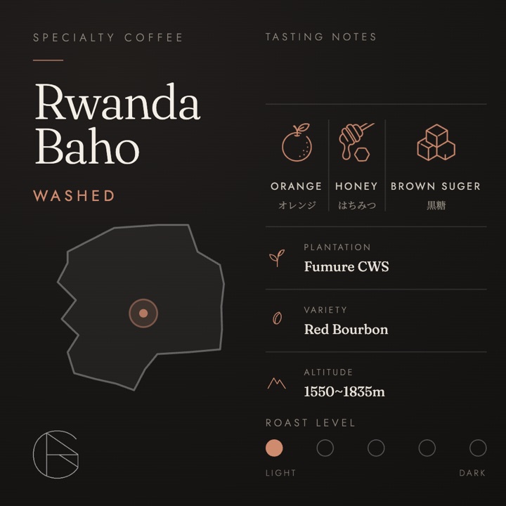Rwanda Baho